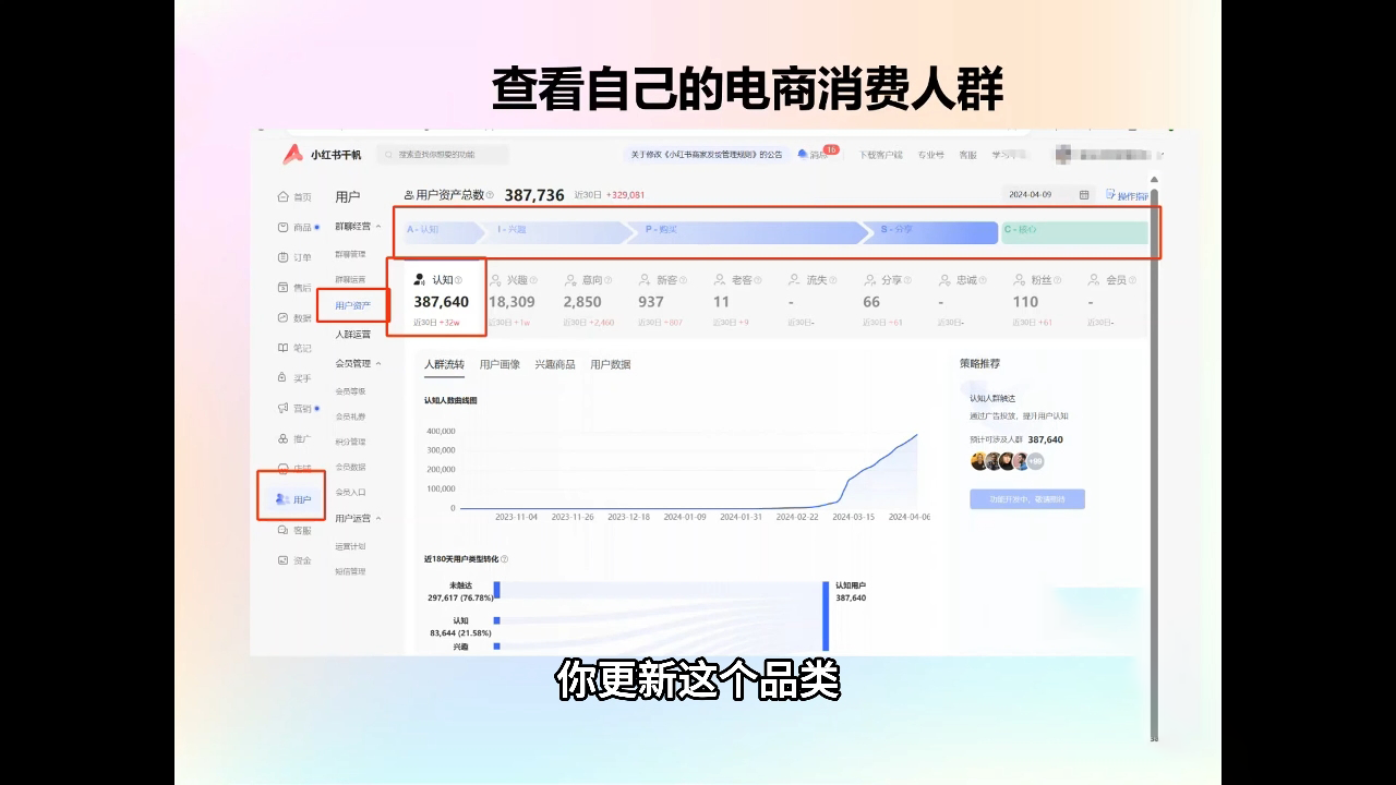 抖影团·小红书电商精品大全课网赚项目-副业赚钱-互联网创业-资源整合御文网赚