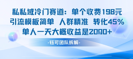 私域冷门赛道单个收费198米引流模板简单人群精准 45%的转化率单人一天大概收益多张网赚项目-副业赚钱-互联网创业-资源整合御文网赚