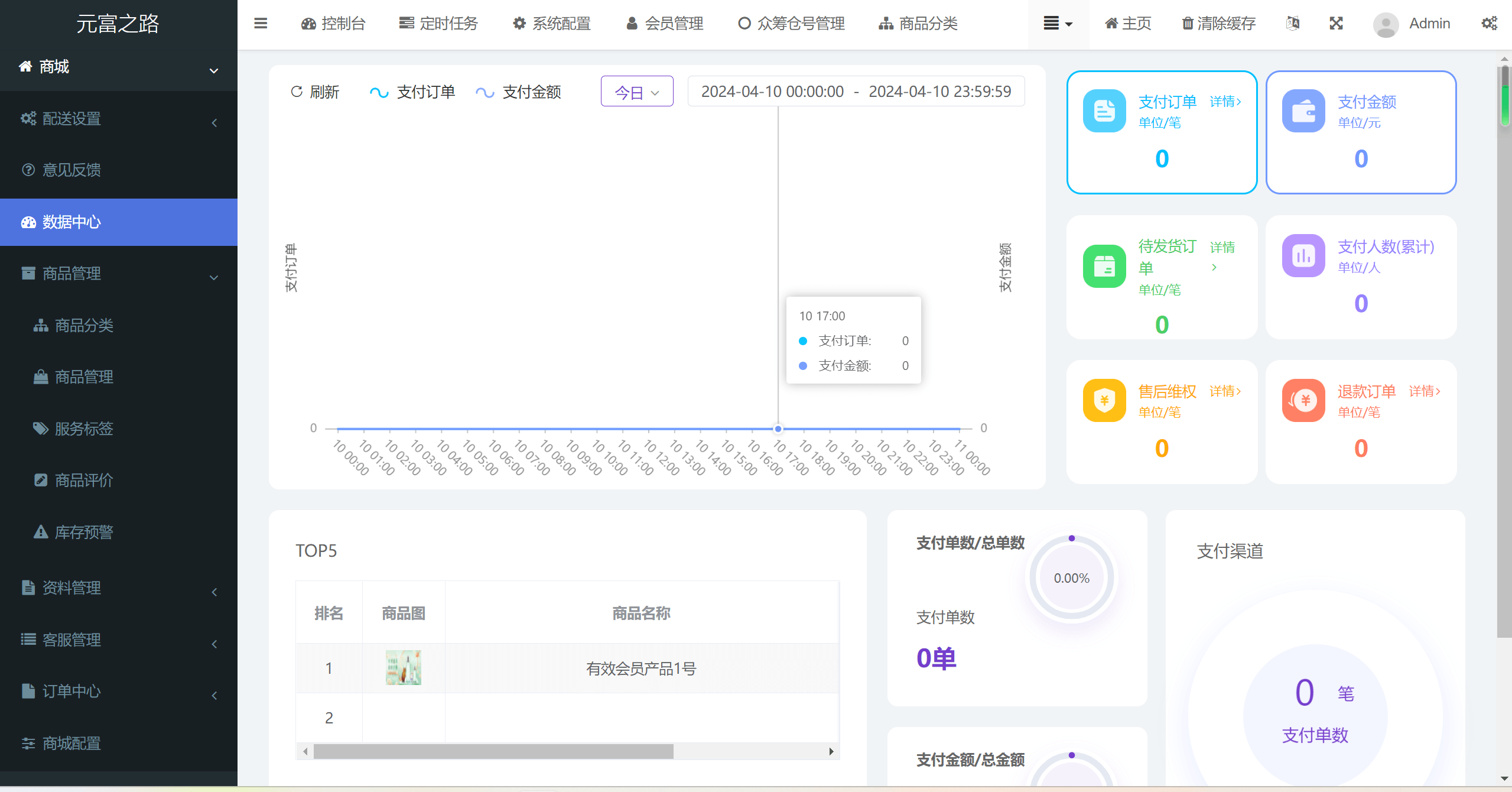 最新修复版众筹商城系统源码/订单认购/多多优购/商城加共识