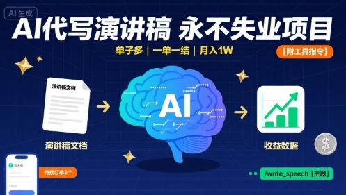 AI代写演讲稿，永不失业项目，单子多，一单一结，月入1W【附工具指令】网赚项目-副业赚钱-互联网创业-资源整合御文网赚