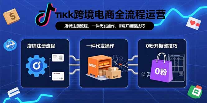 TikTok跨境电商全流程运营：店铺注册流程，一件代发操作，0粉开橱窗技巧网赚项目-副业赚钱-互联网创业-资源整合御文网赚