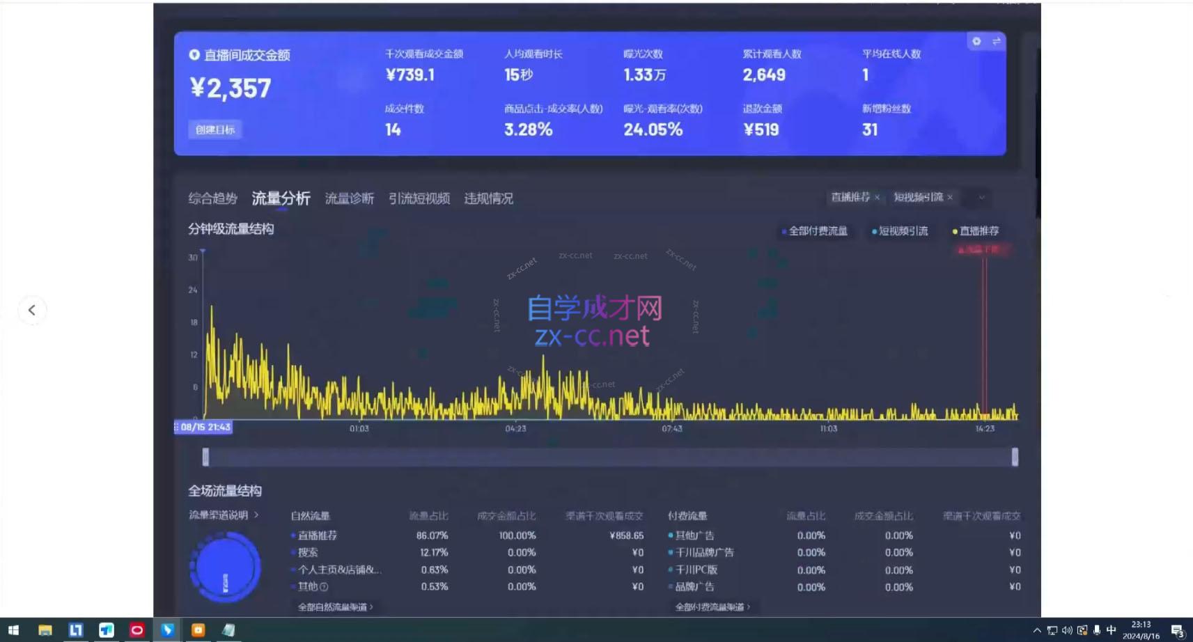 宝子哥·无人直播-非实时防风技术(更新7月)