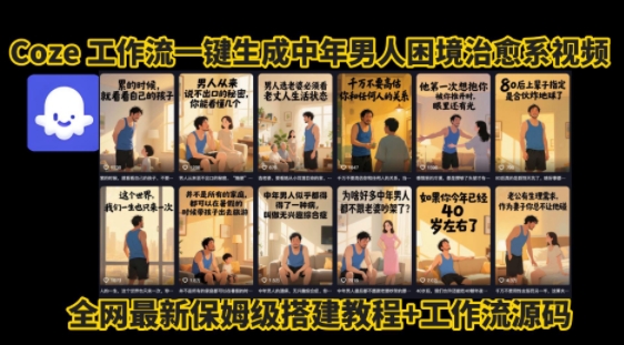 coze工作流一键生成”中年男人困境扎心高涨粉高播放量图文视频”保姆级拆解教程，无需剪辑，无需拍摄写文案网赚项目-副业赚钱-互联网创业-资源整合御文网赚