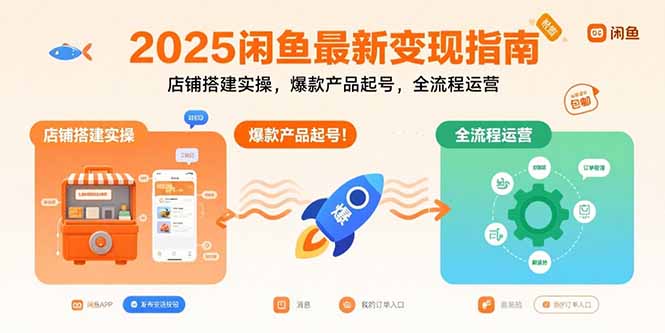 2025闲鱼最新变现指南：店铺搭建实操，爆款产品起号，全流程运营网赚项目-副业赚钱-互联网创业-资源整合御文网赚
