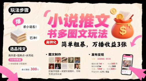 小说推文小红书多图文玩法，简单粗暴，万播收益3张网赚项目-副业赚钱-互联网创业-资源整合御文网赚