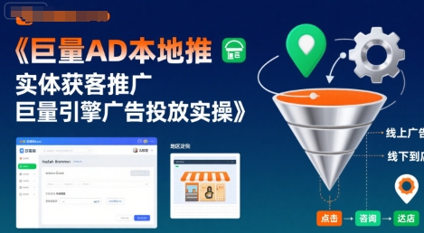 巨量AD本地推实体获客推广，巨量引擎广告投放实操网赚项目-副业赚钱-互联网创业-资源整合御文网赚