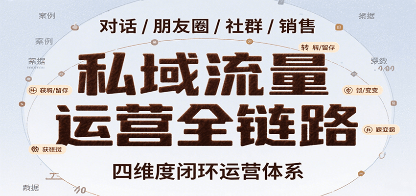 私域流量运营全链路，开场对话设计、朋友圈运营、社群管理、一对一销售SOP网赚项目-副业赚钱-互联网创业-资源整合御文网赚