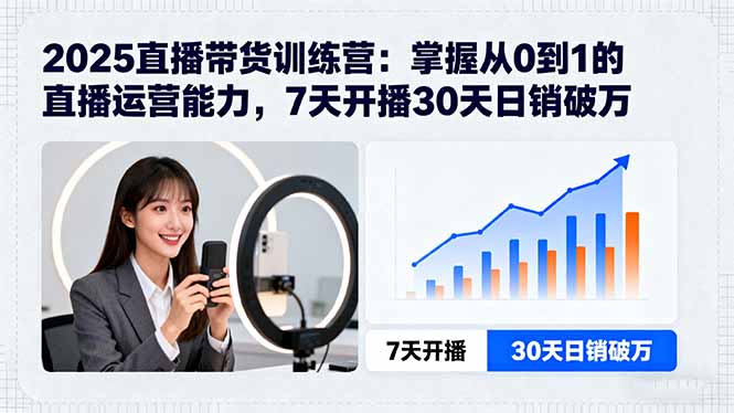 2025直播带货训练营：掌握从0到1的直播运营能力，7天开播30天日销破万网赚项目-副业赚钱-互联网创业-资源整合御文网赚