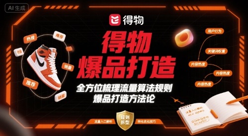 得物爆品打造，全方位梳理得物流量算法规则爆品打造规则网赚项目-副业赚钱-互联网创业-资源整合御文网赚