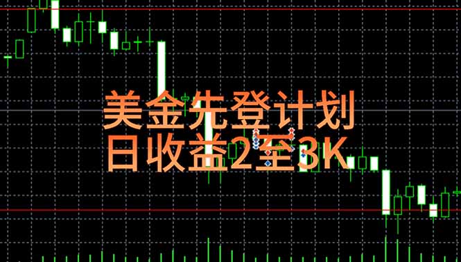 稳定做了7年的项目！日入2000至4000，日结，可来线下教学！网赚项目-副业赚钱-互联网创业-资源整合御文网赚