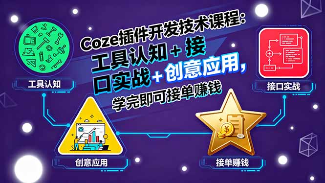 Coze插件开发技术课程：工具认知+接口实战+创意应用，学完即可接单赚钱网赚项目-副业赚钱-互联网创业-资源整合御文网赚