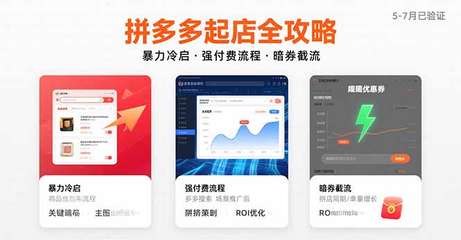拼多多起店全攻略，暴力冷启，强付费流程，暗券截流，5-7月已验证的方法网赚项目-副业赚钱-互联网创业-资源整合御文网赚