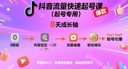 抖音流量快速起号课(起号专用)，8天带你做爆自己的账号网赚项目-副业赚钱-互联网创业-资源整合御文网赚