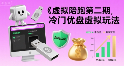 虚拟陪跑第二期，冷门优盘虚拟玩法，不违规，利润可观网赚项目-副业赚钱-互联网创业-资源整合御文网赚