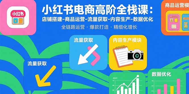 小红书电商高阶全栈课：店铺搭建-商品运营-流量获取-内容生产-数据优化网赚项目-副业赚钱-互联网创业-资源整合御文网赚