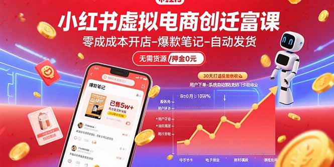 小红书虚拟电商创富课：零成本开店/爆款笔记/自动发货,30天打造被动收入网赚项目-副业赚钱-互联网创业-资源整合御文网赚