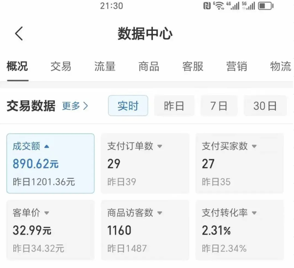 55b77d4547e7194ba97e1acfeb90954c.png 2025版多多冷门虚拟U盘项目玩法,单店铺月变现1w+,稳赚不赔!