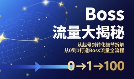 Boss流量大揭秘，从起号到转化细节拆解，从0到1打造Boss流量全流程网赚项目-副业赚钱-互联网创业-资源整合御文网赚