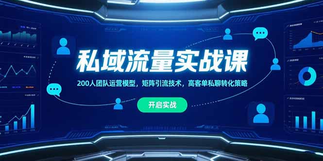 私域流量实战课，200人团队运营模型，矩阵引流技术，高客单私聊转化策略网赚项目-副业赚钱-互联网创业-资源整合御文网赚