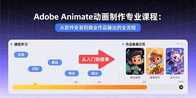 Adobe Animate动画制作专业课程：从软件安装到商业作品输出的全流程网赚项目-副业赚钱-互联网创业-资源整合御文网赚