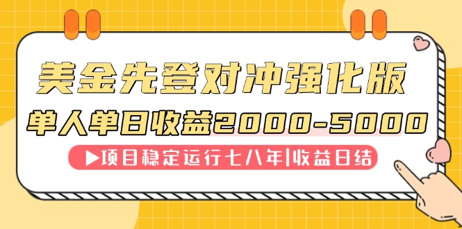 连续8年创单日收入NO.1项目，日收益2000-5000网赚项目-副业赚钱-互联网创业-资源整合御文网赚