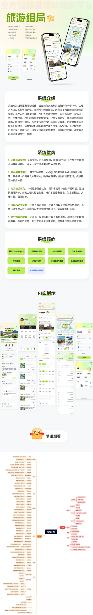 组局付费进群论坛社群旅游搭子系统小程序【单前端代码】适合二开网赚项目-副业赚钱-互联网创业-资源整合御文网赚