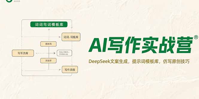 AI写作实战营，DeepSeek文案生成，提示词模板库，仿写原创技巧网赚项目-副业赚钱-互联网创业-资源整合御文网赚