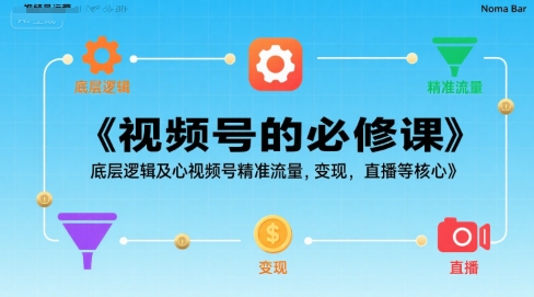 视频号的必修课，视频号的底层逻辑及核心视频号精准流量，变现，直播等核心网赚项目-副业赚钱-互联网创业-资源整合御文网赚
