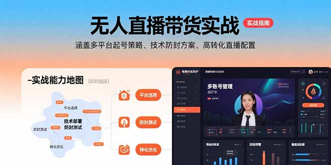 无人直播带货实战，涵盖多平台起号策略、技术防封方案、高转化直播配置网赚项目-副业赚钱-互联网创业-资源整合御文网赚