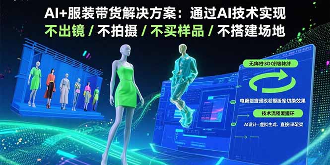 AI+服装带货解决方案：通过AI技术实现 不出镜/不拍摄/不买样品/不搭建场地网赚项目-副业赚钱-互联网创业-资源整合御文网赚