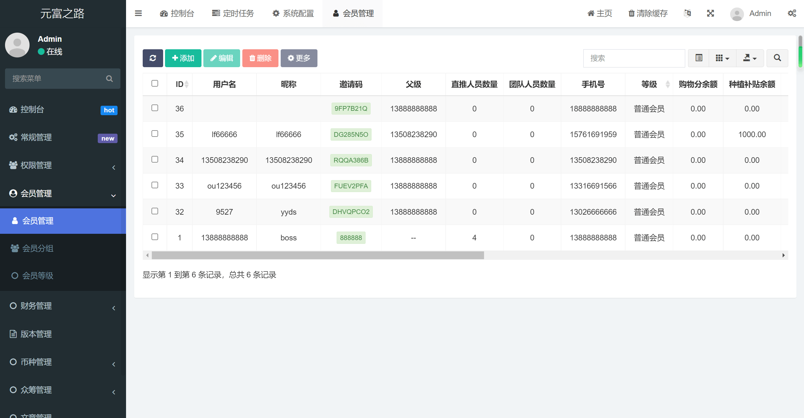 最新修复版众筹商城系统源码/订单认购/多多优购/商城加共识