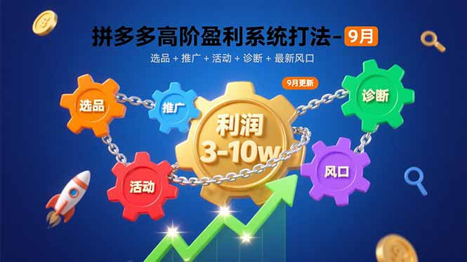拼多多高阶盈利系统打法-9月：选品+推广+活动+诊断+最新风口，月利润3-10w网赚项目-副业赚钱-互联网创业-资源整合御文网赚