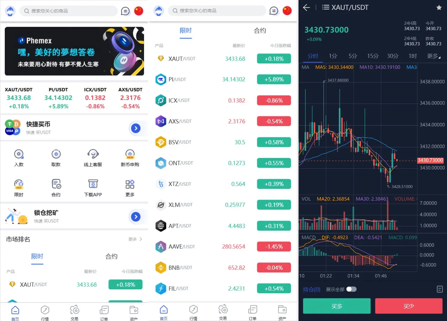 Phemex多语言交易所源码/期权交易+合约交易+新币申购+锁仓挖矿+平台币发行+K线行情控制/前端uniapp编译后+后端PHP网赚项目-副业赚钱-互联网创业-资源整合御文网赚