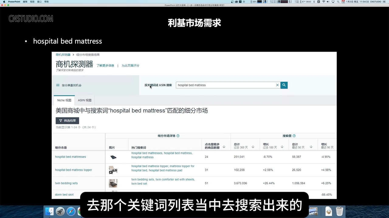 阿甘·亚马逊跨境电商选品案例(更新2月)网赚项目-副业赚钱-互联网创业-资源整合御文网赚