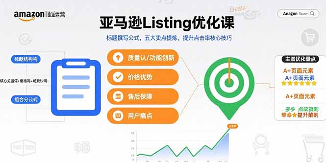 亚马逊Listing优化课，标题撰写公式，五大卖点提炼，提升点击率核心技巧网赚项目-副业赚钱-互联网创业-资源整合御文网赚