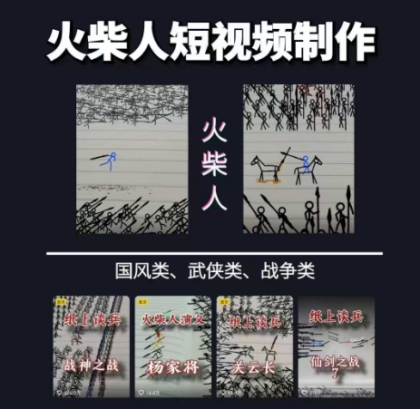 火柴人短视频-纸上谈兵，独一无二的视频展示风格，国风，战争动画，短视频差异化新赛道网赚项目-副业赚钱-互联网创业-资源整合御文网赚