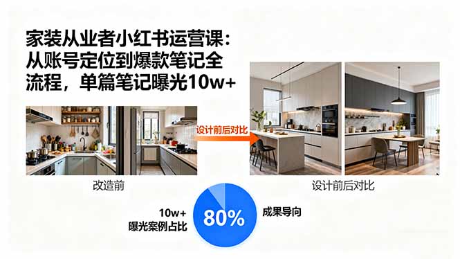 家装从业者小红书运营课：从账号定位到爆款笔记全流程，单篇笔记曝光10w+网赚项目-副业赚钱-互联网创业-资源整合御文网赚