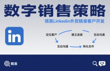 数字销售策略领英LinkedIn外贸精准客户开发网赚项目-副业赚钱-互联网创业-资源整合御文网赚