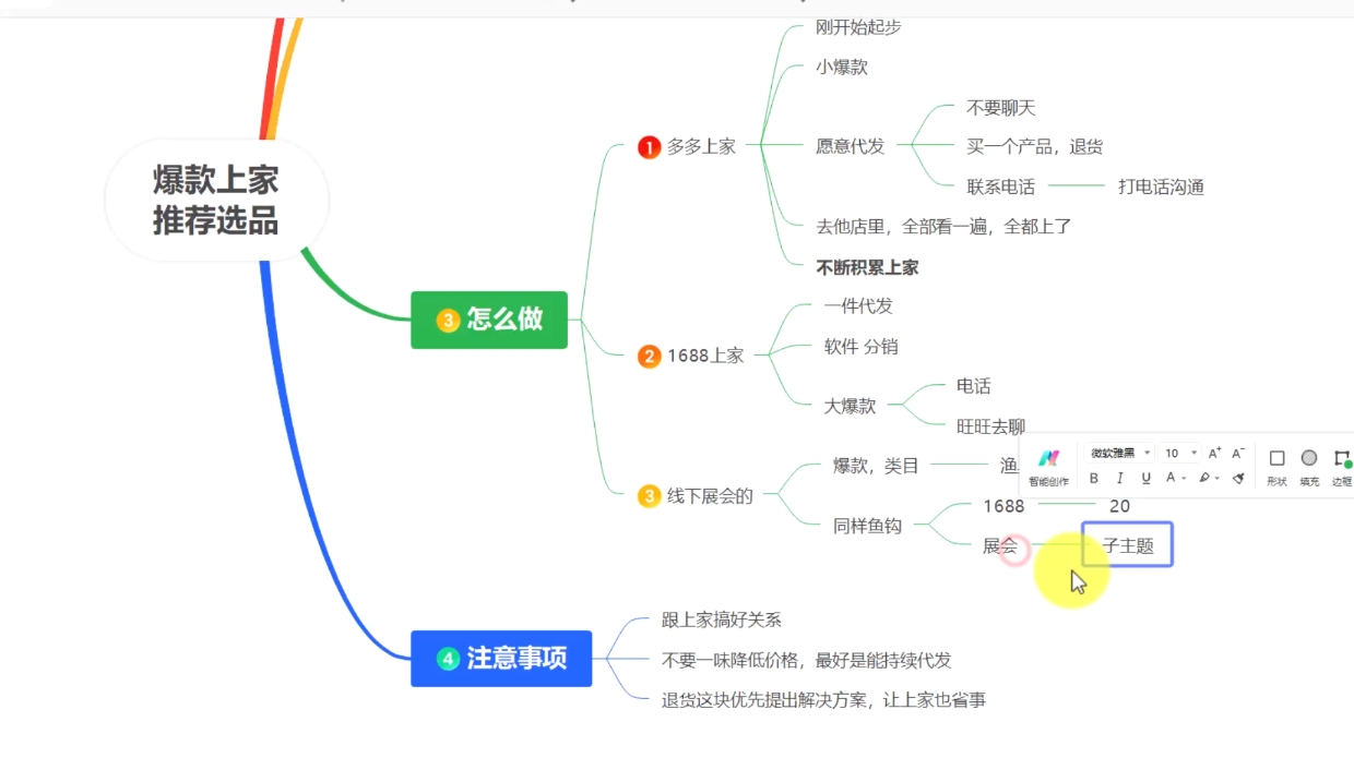 苏博士·淘宝精细化铺货运营陪跑(部分更新至2025)网赚项目-副业赚钱-互联网创业-资源整合御文网赚