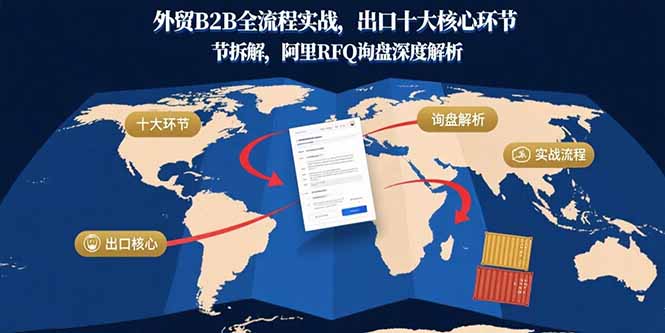 外贸B2B全流程实战，出口十大核心环节拆解，阿里RFQ询盘深度解析网赚项目-副业赚钱-互联网创业-资源整合御文网赚
