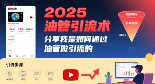 2025油管引流术，分享我是如何通过油管做引流的网赚项目-副业赚钱-互联网创业-资源整合御文网赚