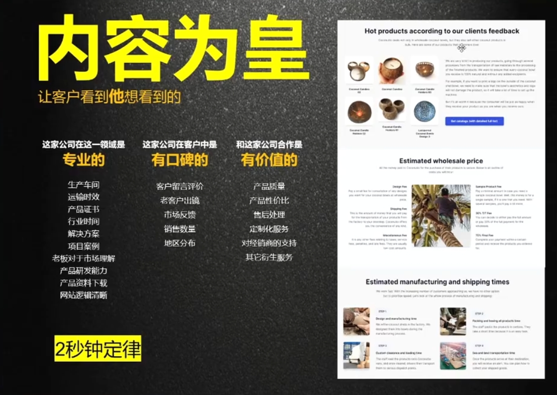 刘老师·外贸询盘增长秘籍从0到1的实战指南网赚项目-副业赚钱-互联网创业-资源整合御文网赚