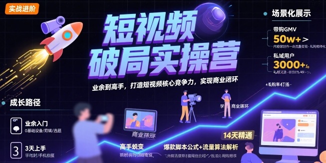 短视频破局实操营，业余到高手，打造短视频核心竞争力，实现商业闭环网赚项目-副业赚钱-互联网创业-资源整合御文网赚