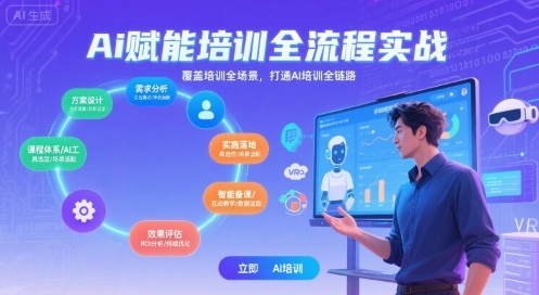 AI赋能培训全流程实站，覆盖培训全场景，打通 Al培训全链路网赚项目-副业赚钱-互联网创业-资源整合御文网赚