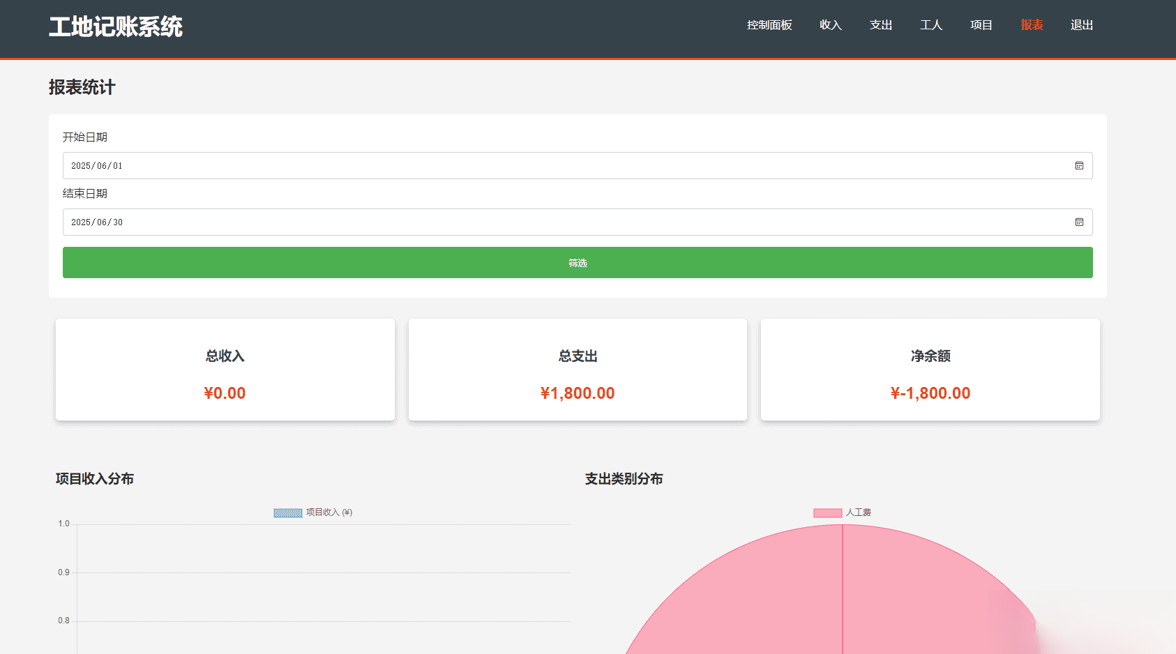 PHP公司收入支出记账系统/员工记账系统源码开源网赚项目-副业赚钱-互联网创业-资源整合御文网赚