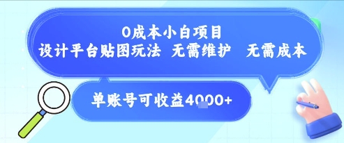 0成本小白项目，设计平台贴图玩法，无需维护，无需成本，单账号单月可产生收益4k+网赚项目-副业赚钱-互联网创业-资源整合御文网赚