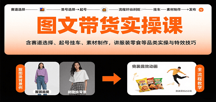 图文带货实操课，含赛道选择、起号挂车、素材制作，讲服装零食等品类实操与特效技巧网赚项目-副业赚钱-互联网创业-资源整合御文网赚