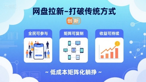 网盘拉新-打破传统方式，低成本矩阵化躺挣，全民可参与、矩阵可复制、收益可持续【揭秘】网赚项目-副业赚钱-互联网创业-资源整合御文网赚