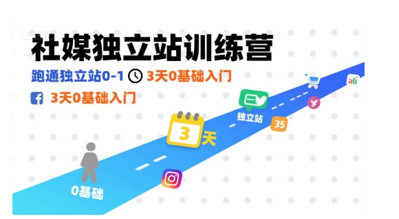 社媒独立站训练营，跑通独立站0-1，3天0基础入门网赚项目-副业赚钱-互联网创业-资源整合御文网赚