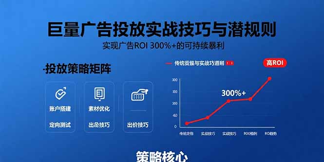 巨量广告投放实战技巧与潜规则：实现广告ROI 300%+的可持续暴利网赚项目-副业赚钱-互联网创业-资源整合御文网赚